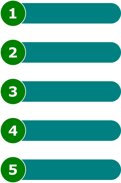 Was gehört in die perfekte Packliste für Ihren Urlaub 2025?